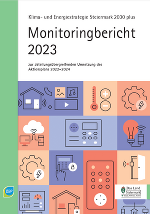 Monitoringbericht 2023