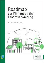 Roadmap Maßnahmenliste 2024 - 2026